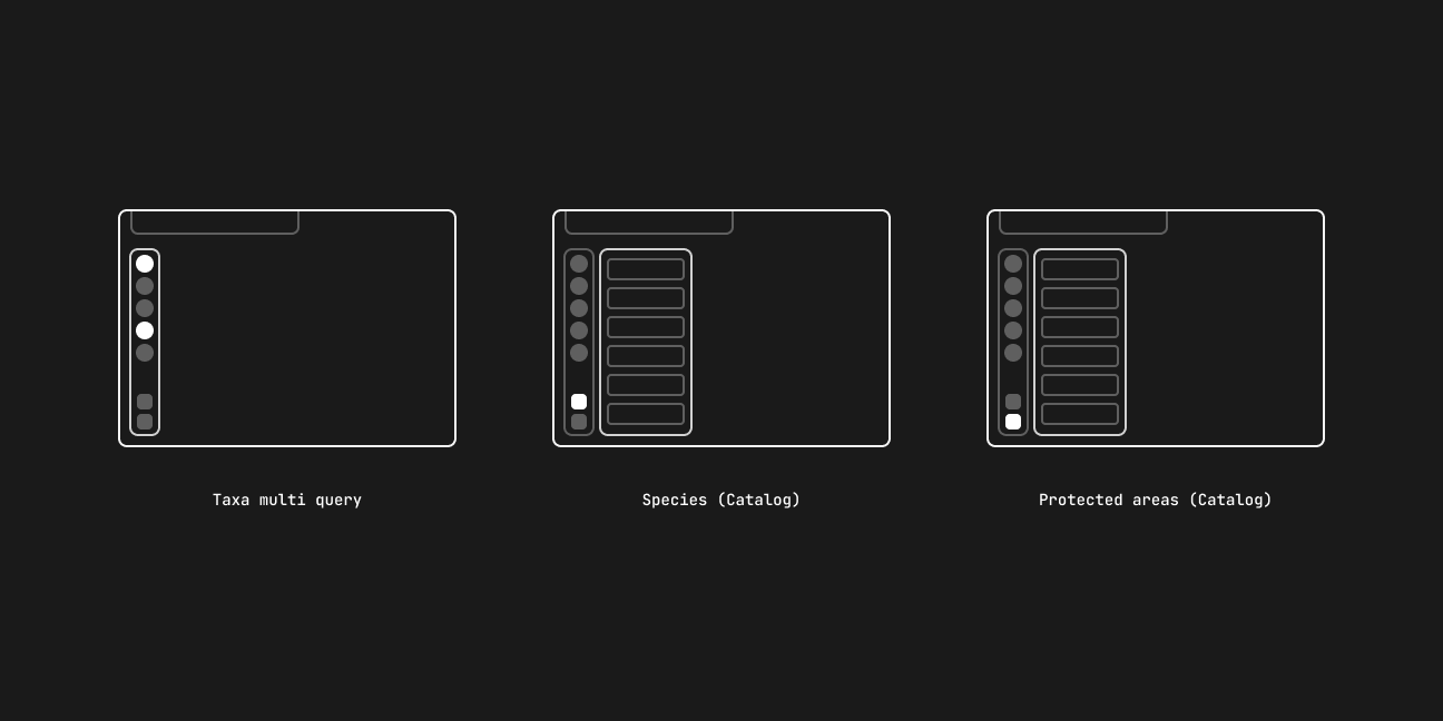 Left panel options